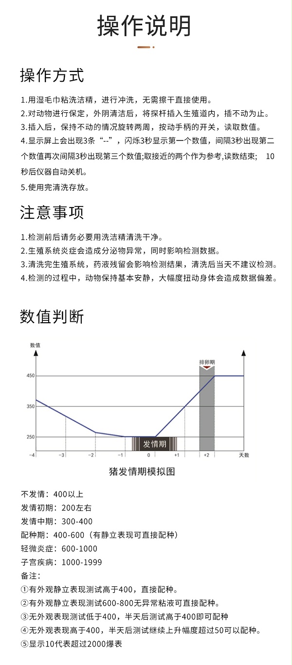 新款猪排详情_07