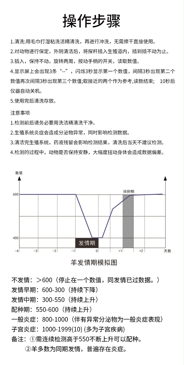 新款羊排详情_07