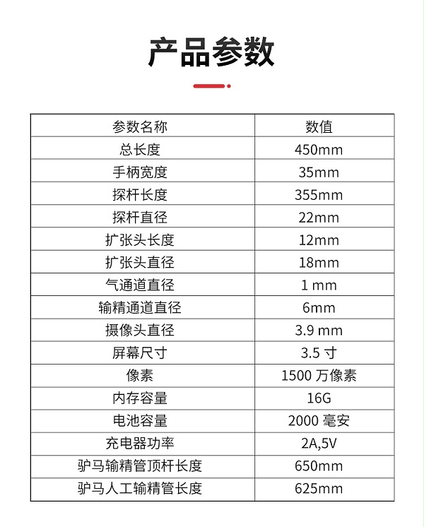 驴马可视输精枪详情_07