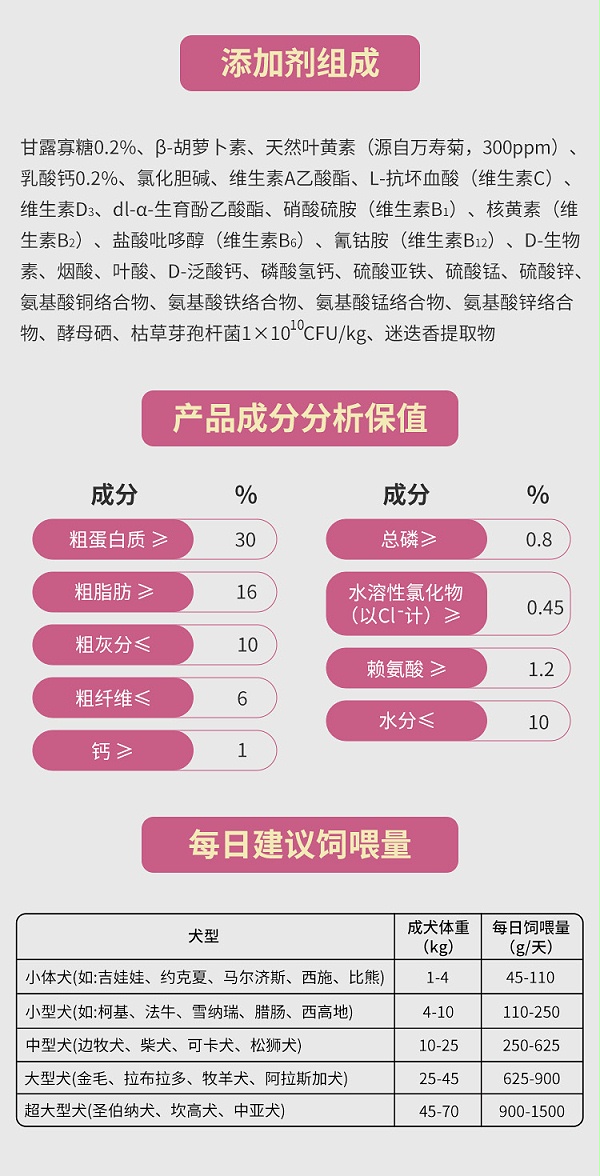 母犬二套详情_06
