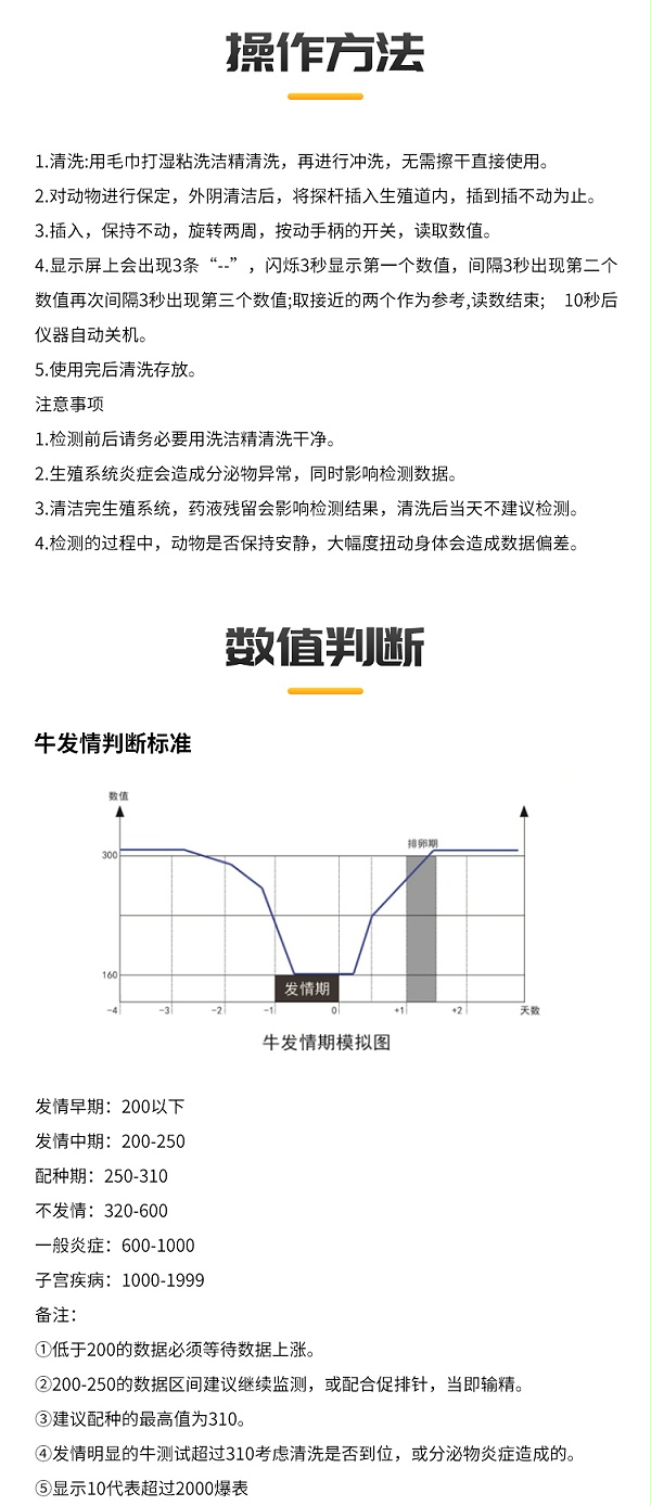 通用排卵仪详情_06