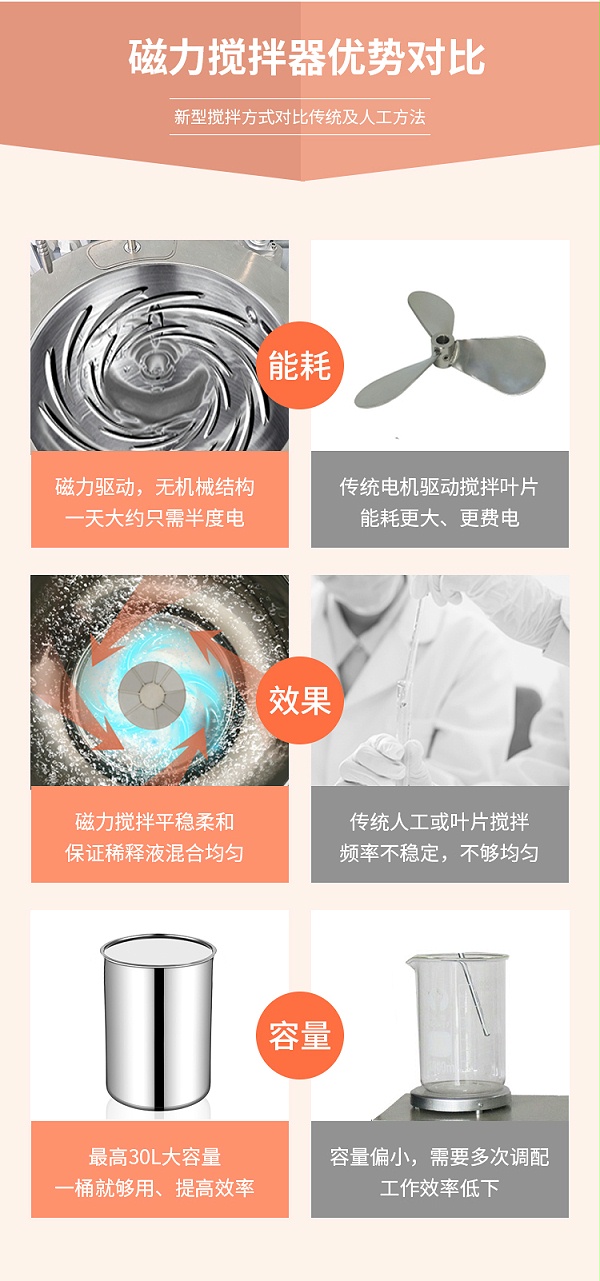 恒温搅拌桶详情新_03