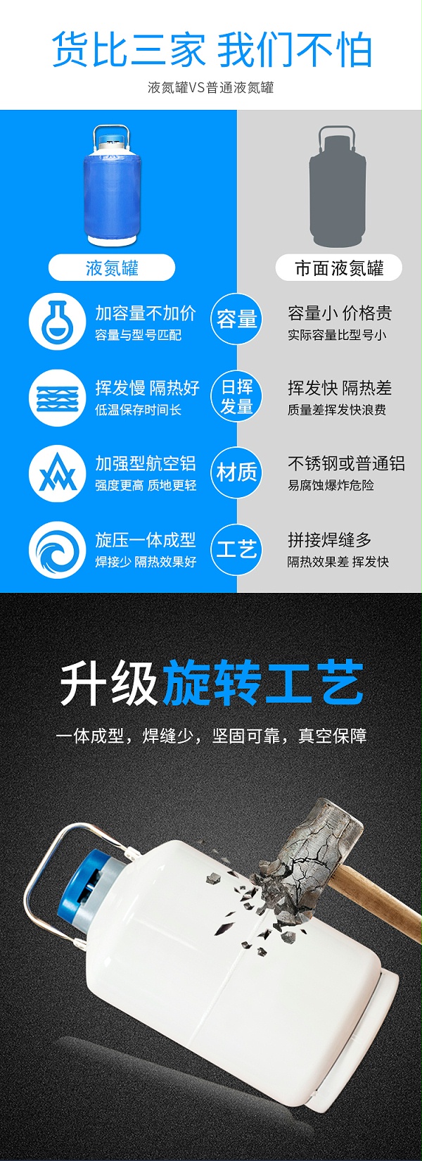 液氮罐_03