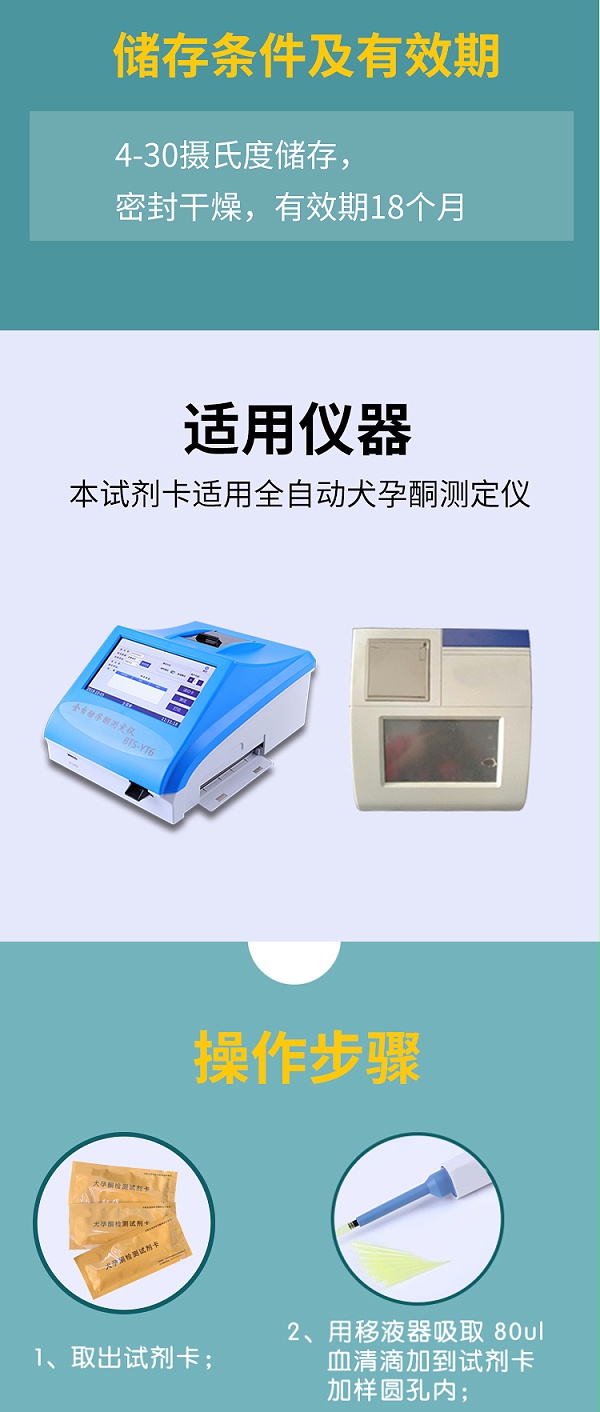 犬孕酮详情页23_02