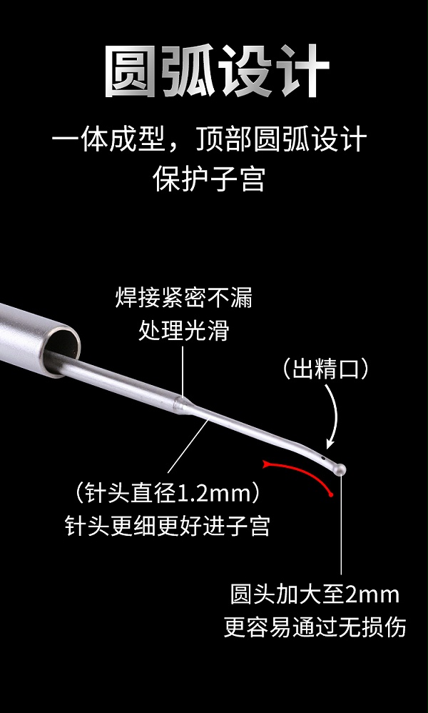 输精针_05